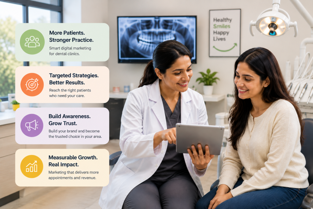 Best Digital Marketing Agency for Dental Clinic 2026